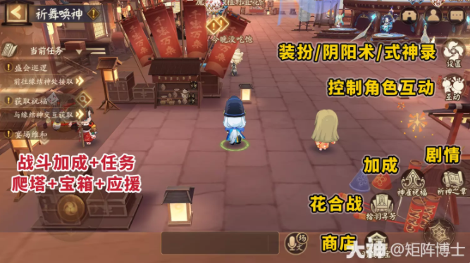 【祈舞唤神·伴生活动】一阶段长文攻略-怎么玩