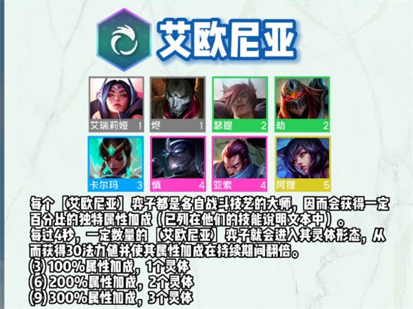 云顶之弈s9羁绊图效果大全-云顶之弈s9赛季全羁绊详解
