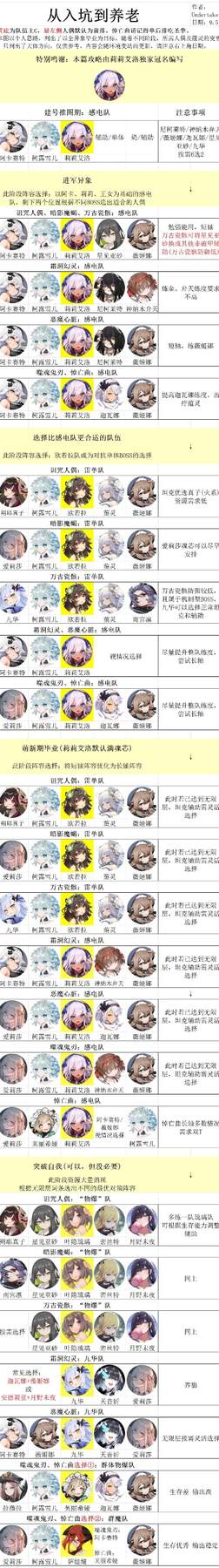 灵魂潮汐