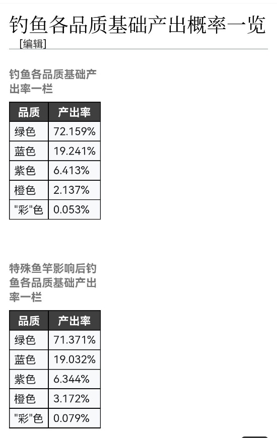 灵魂潮汐